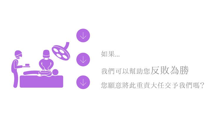 乳房重做交給真美學